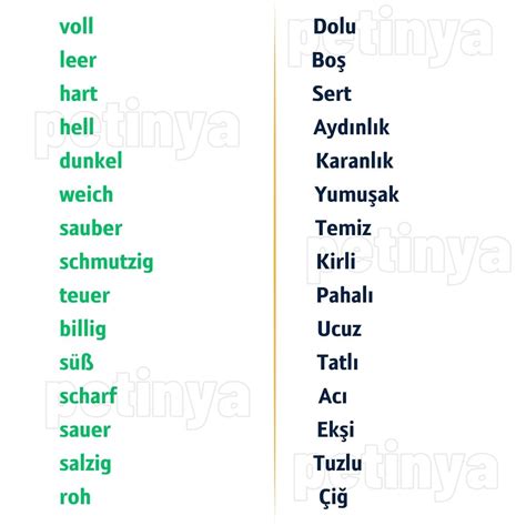 Almanca kelimeler ve anlamları